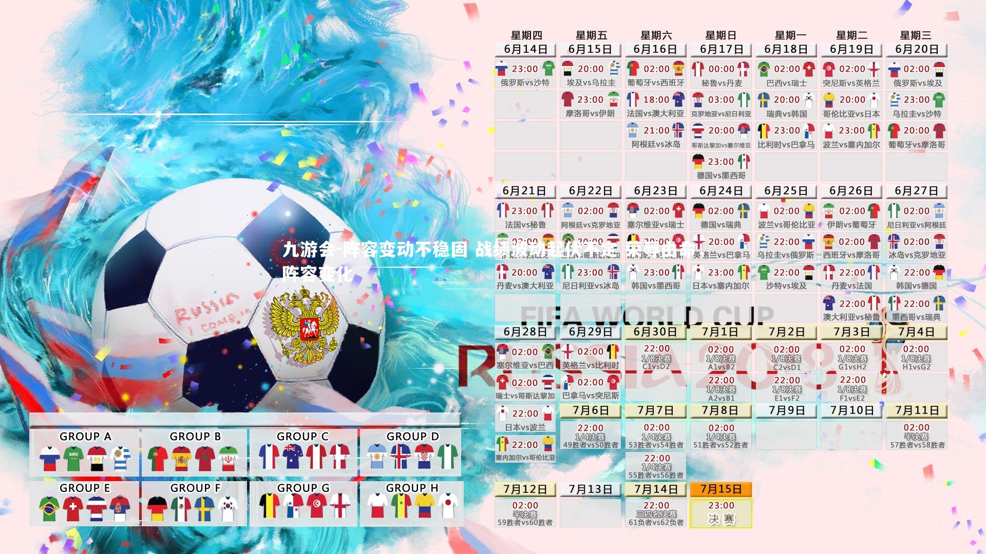 阵容变动不稳固 战绩波动起伏不定 荣辱由命，阵容变化